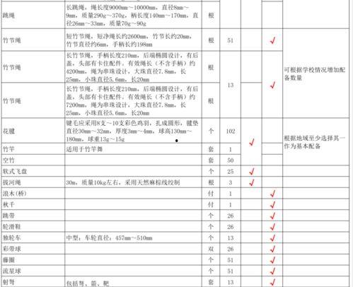 散兵最新技能爆料表,觉醒之力，战力再升级！  第3张